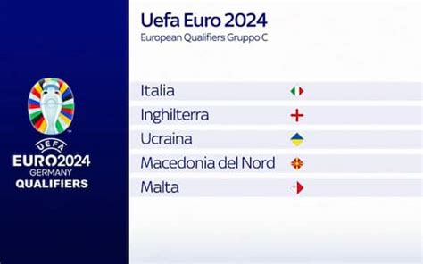 qualificazioni europei 2024 wikipedia